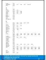 Preview for 101 page of Tevion MD 30275 Manual