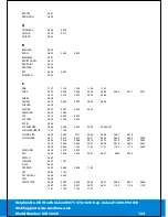 Preview for 102 page of Tevion MD 30275 Manual