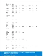 Preview for 111 page of Tevion MD 30275 Manual