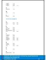 Preview for 112 page of Tevion MD 30275 Manual