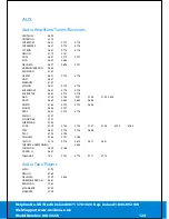 Preview for 122 page of Tevion MD 30275 Manual