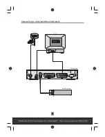 Preview for 11 page of Tevion STB7017 Instruction Manual