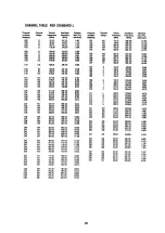 Preview for 31 page of Tevion TV-5550VT Service Manual