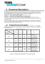 Preview for 9 page of TEWS DATENTECHNIK TIP150 User Manual