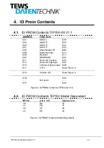 Preview for 11 page of TEWS DATENTECHNIK TIP150 User Manual