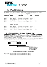 Preview for 12 page of TEWS DATENTECHNIK TIP150 User Manual