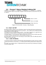 Preview for 13 page of TEWS DATENTECHNIK TIP150 User Manual