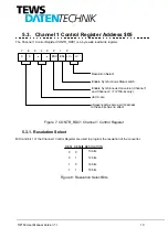 Preview for 14 page of TEWS DATENTECHNIK TIP150 User Manual