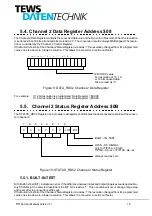 Preview for 16 page of TEWS DATENTECHNIK TIP150 User Manual