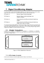 Preview for 20 page of TEWS DATENTECHNIK TIP150 User Manual