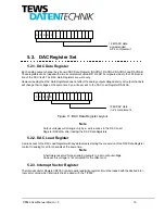 Preview for 16 page of TEWS DATENTECHNIK TIP850 User Manual