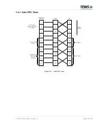 Preview for 16 page of Tews Technologies TCP201 User Manual