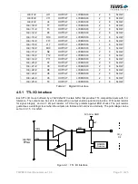 Предварительный просмотр 13 страницы Tews Technologies TMPE633 User Manual