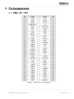 Preview for 14 page of Tews Technologies TPCE260 User Manual