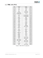 Preview for 15 page of Tews Technologies TPCE260 User Manual