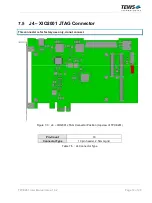 Preview for 19 page of Tews Technologies TPCE261-10R User Manual