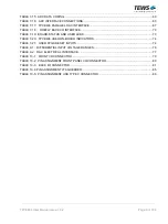 Preview for 8 page of Tews Technologies TPCE636 User Manual