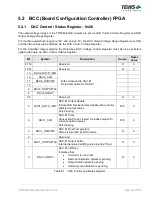 Preview for 18 page of Tews Technologies TPCE636 User Manual