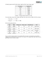 Preview for 21 page of Tews Technologies TPCE636 User Manual