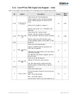 Preview for 23 page of Tews Technologies TPCE636 User Manual