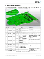 Preview for 73 page of Tews Technologies TPCE636 User Manual