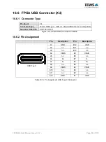 Preview for 86 page of Tews Technologies TPCE636 User Manual