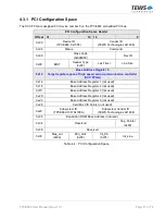 Предварительный просмотр 17 страницы Tews Technologies TPCE863 User Manual