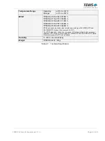 Preview for 9 page of Tews Technologies TPMC632 Series User Manual