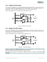 Preview for 30 page of Tews Technologies TPMC632 Series User Manual