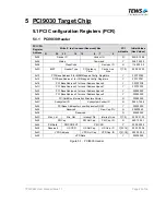 Предварительный просмотр 25 страницы Tews Technologies TPMC682-10 User Manual