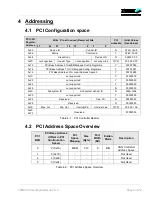 Предварительный просмотр 9 страницы Tews Technologies TPMC810 User Manual