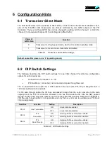 Предварительный просмотр 18 страницы Tews Technologies TPMC810 User Manual