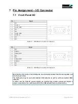 Предварительный просмотр 20 страницы Tews Technologies TPMC810 User Manual