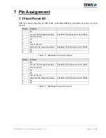 Предварительный просмотр 21 страницы Tews Technologies TPMC816 User Manual