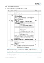 Preview for 24 page of Tews Technologies TPMC851 User Manual