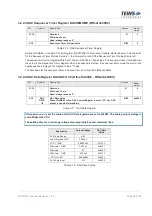 Preview for 26 page of Tews Technologies TPMC851 User Manual