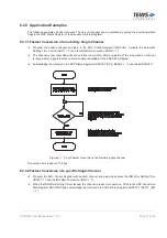 Preview for 51 page of Tews Technologies TPMC851 User Manual