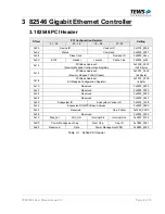 Предварительный просмотр 8 страницы Tews Technologies TPMC884 User Manual