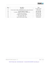 Preview for 4 page of Tews Technologies TVME200 Series User Manual