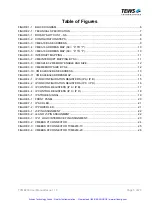 Preview for 6 page of Tews Technologies TVME200 Series User Manual