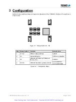 Preview for 9 page of Tews Technologies TVME200 Series User Manual