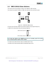 Preview for 14 page of Tews Technologies TVME200 Series User Manual