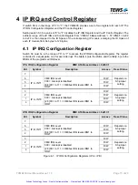 Preview for 16 page of Tews Technologies TVME200 Series User Manual