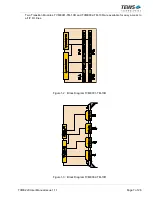 Preview for 7 page of Tews Technologies TVME220 Series User Manual