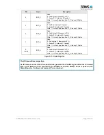 Предварительный просмотр 50 страницы Tews Technologies TVME8300 User Manual