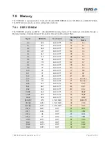 Preview for 41 page of Tews Technologies TXMC638 User Manual