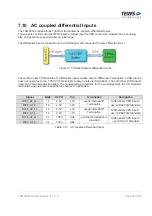 Preview for 54 page of Tews Technologies TXMC638 User Manual