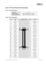 Preview for 65 page of Tews Technologies TXMC638 User Manual