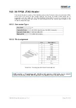 Preview for 70 page of Tews Technologies TXMC638 User Manual