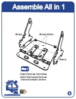 Preview for 7 page of TEX ALL IN 1 Sleeve Board Pro User Manual